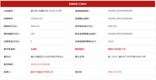 志通集團再投2.3億擴儲惠陽，石橋村地塊累計儲地突破5萬㎡